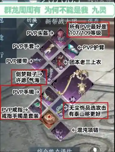 九灵怎么点技能插图