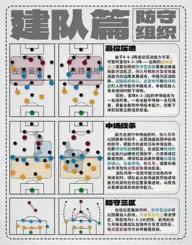大力阵容教程插图