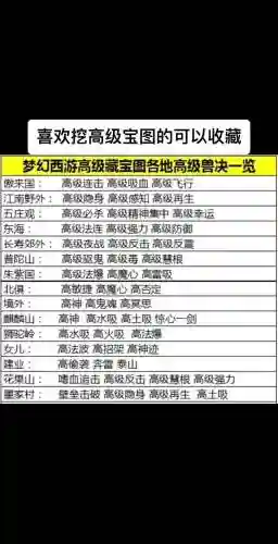 梦幻西游的高级藏宝图剧情