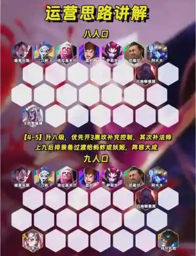 恶心阵容2.0