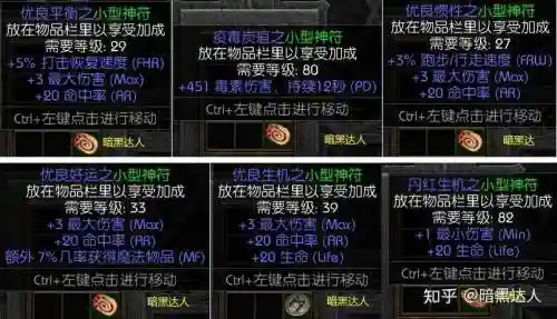 暗黑2v1.11召唤技能赋予小护身符