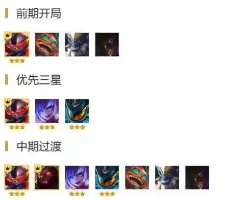 奥德赛机架阵容