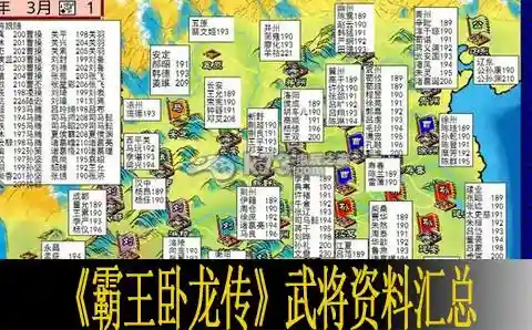 霸王卧龙传武器能换么插图