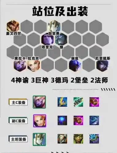 奶妈全部阵容插图
