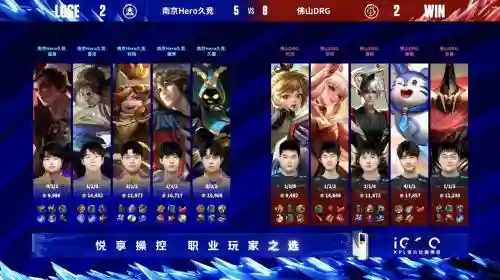 kpl科研阵容插图