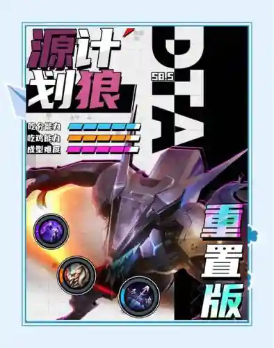 土狼阵容插图