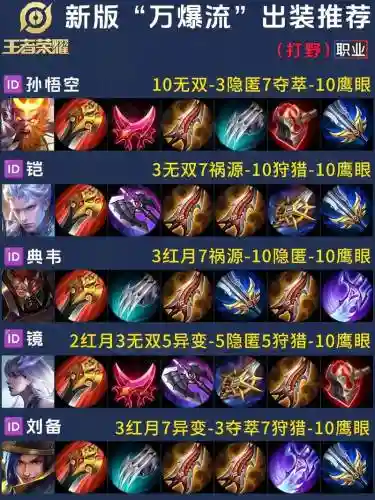爆装备游戏台词