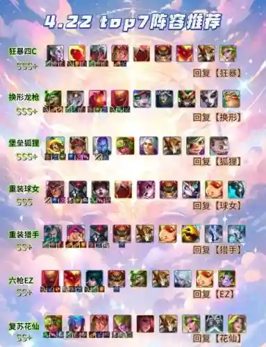 贼六阵容插图