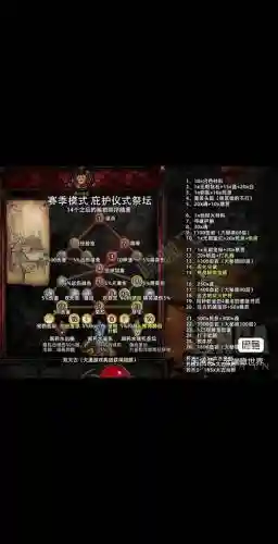 掠夺者装备分析插图