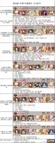 双鬼王阵容插图