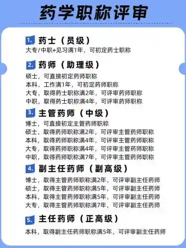 药师技能考核