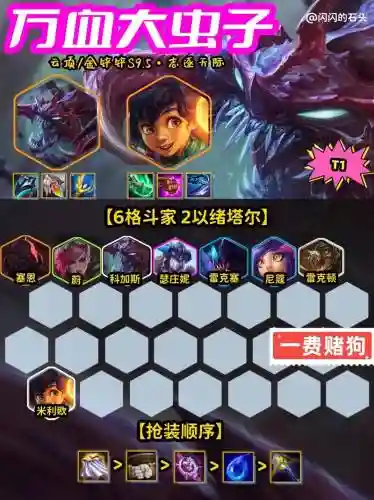 蚂蚱巨像阵容