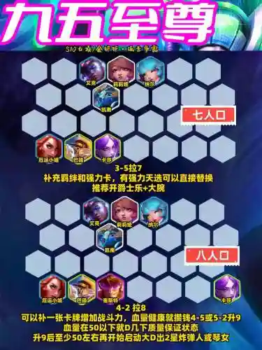 九五阵容s10阵容图最新插图