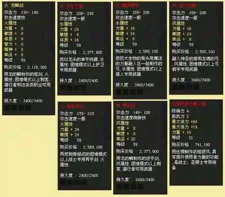 520神泣里面70的装备哪里来插图