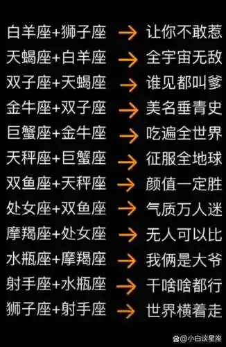 星座强大阵容插图