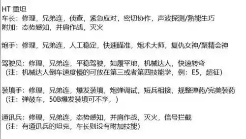 坦克世界110技能