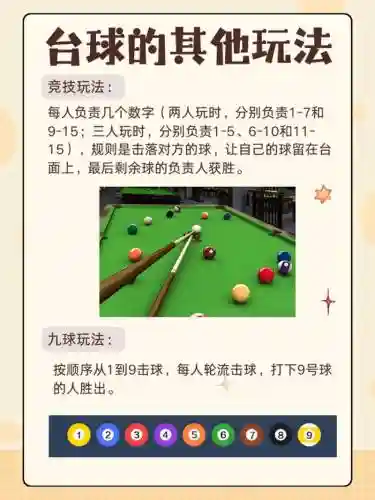 手机上打台球的攻略