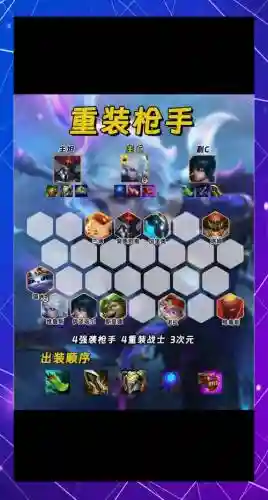 名流枪手阵容