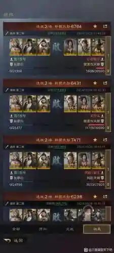 顶级马超阵容插图