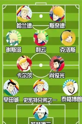 德嘉阵容插图
