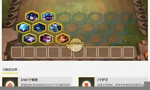云顶之弈人机阵容搭配图