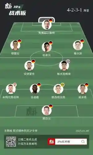 追忆德国阵容插图