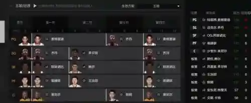 王朝拉开阵容