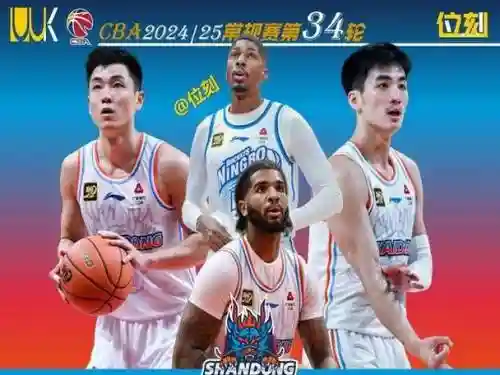 上东阵容插图