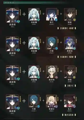 散兵好玩阵容