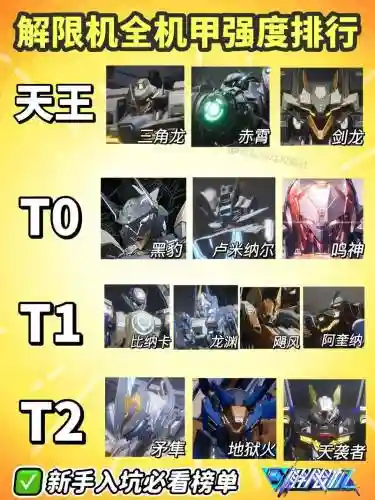 10.14机甲阵容插图1
