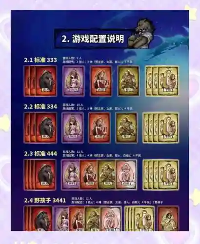 狼人泰坦阵容