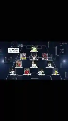 fifa阵容分享