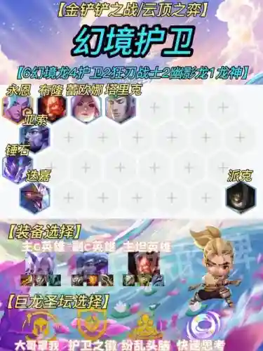 永恒幻境阵容插图