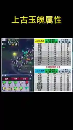梦幻西游2df固伤好垃圾
