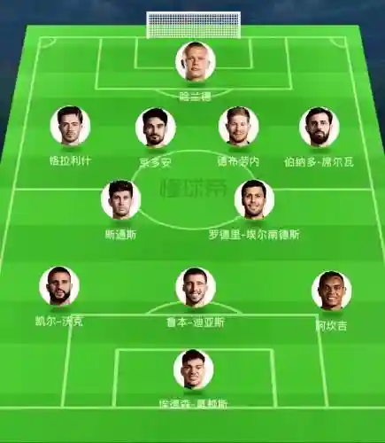 阵容图最新插图
