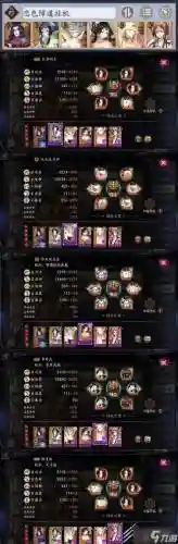 明王阵容插图
