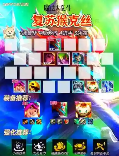 金卡丝阵容插图
