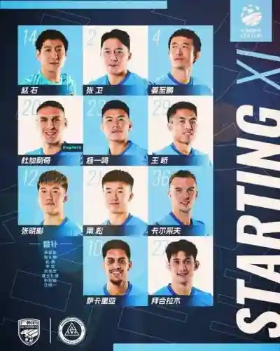 s首发阵容插图