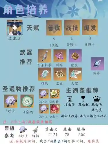 散兵好玩阵容插图