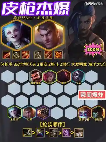 金卡丝阵容