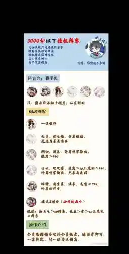 斗技低保阵容