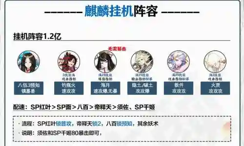 麒麟常规阵容插图