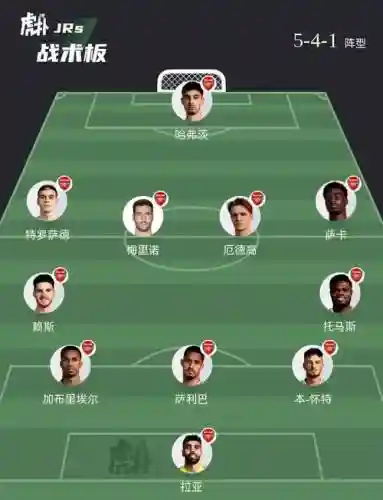 3241阵容图插图