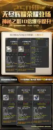 冒险岛装备属性怎么继承插图