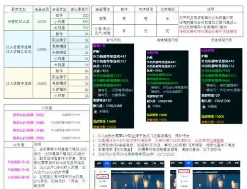 剑网3装备配方找谁插图