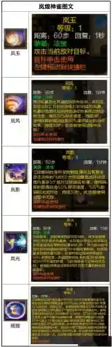 风之力刺客技能插图