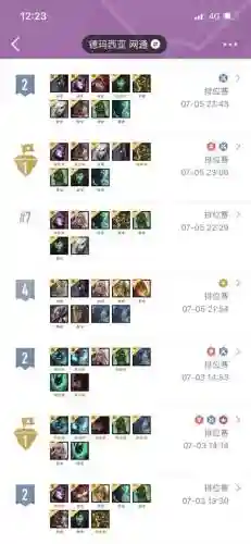 龙族阵容丧失阵容什么意思插图