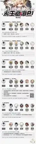 预存阵容