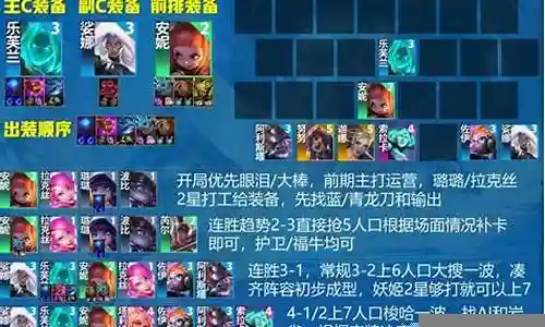妖姬佐伊阵容怎么搭配最强