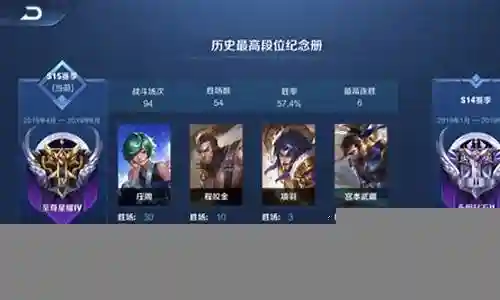 庄周暴力带什么技能